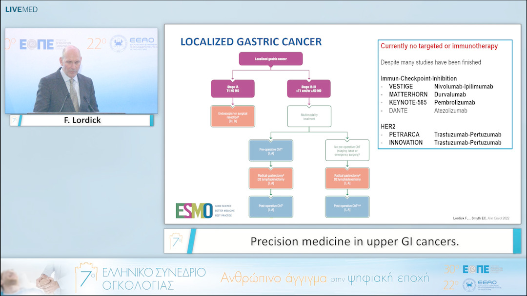 103 F. Lordick - Precision medicine in upper GI cancers. 