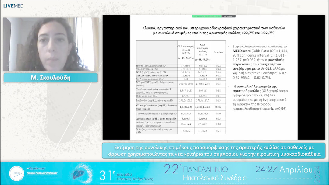 087 Μ. Σκουλούδη - Εκτίμηση της συνολικής επιμήκους παραμόρφωσης της αριστερής κοιλίας σε ασθενείς με κίρρωση χρησιμοποιώντας τα νέα κριτήρια του συμποσίου για την κιρρωτική μυοκαρδιοπάθεια