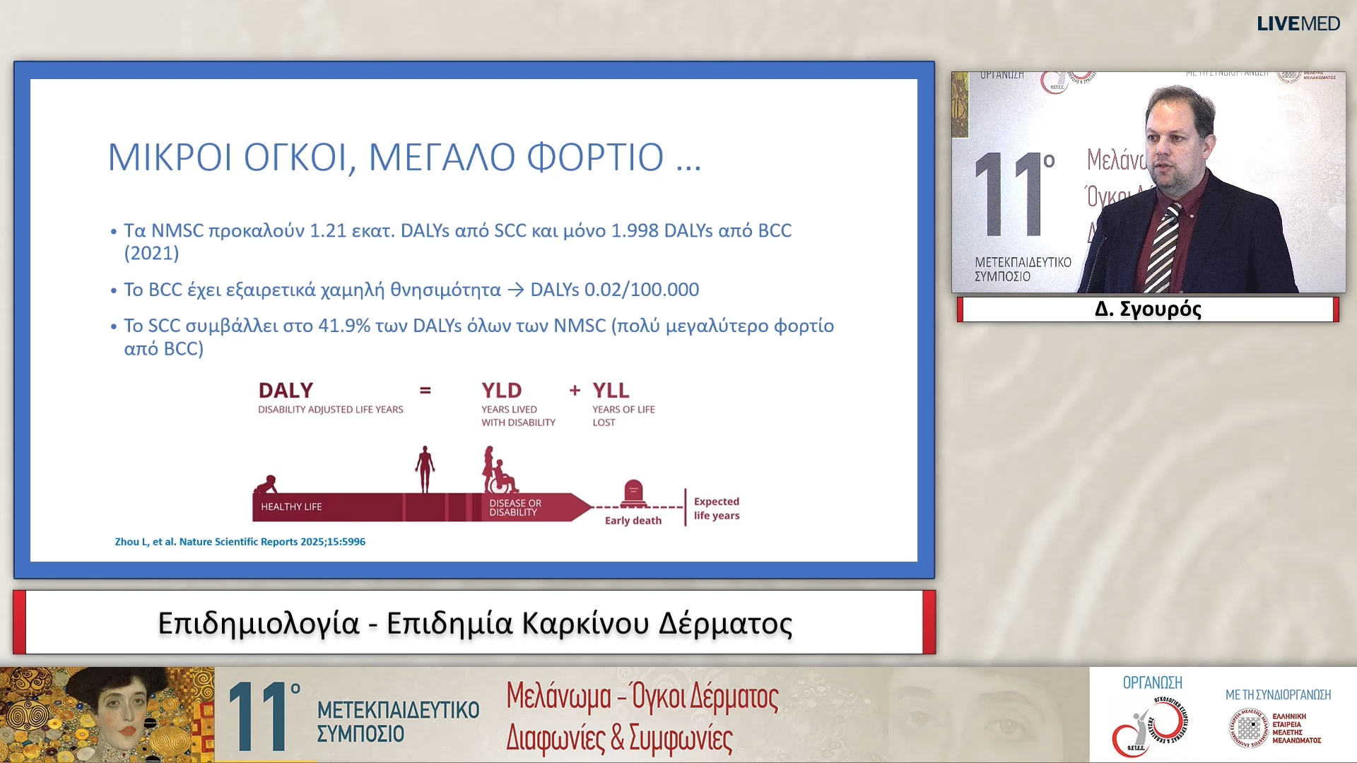 02 Δ. Σγουρός - Επιδημιολογία - Επιδημία Καρκίνου Δέρματος