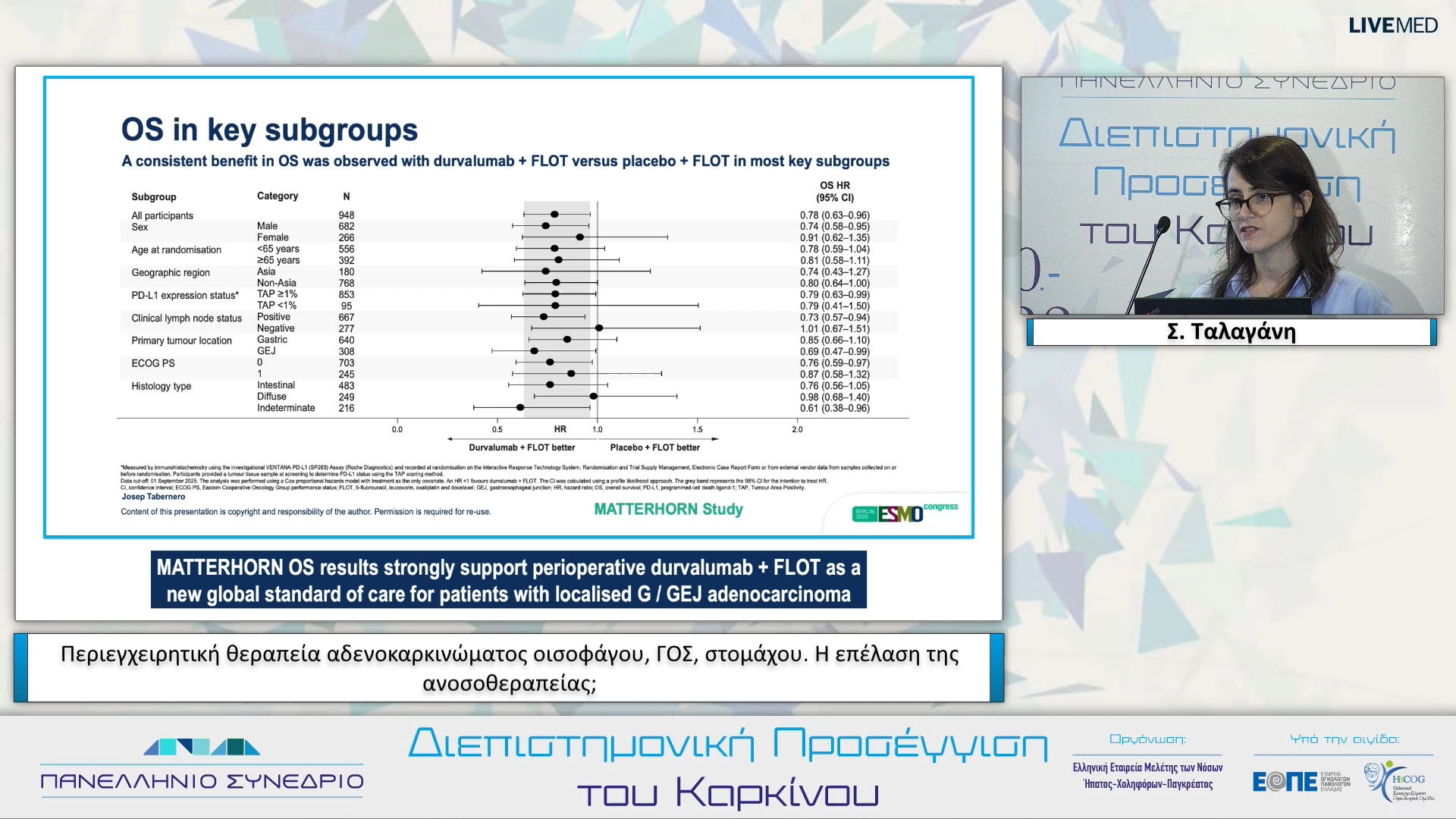 01 Σ. Ταλαγάνη - Περιεγχειρητική θεραπεία αδενοκαρκινώματος οισοφάγου, ΓΟΣ, στομάχου. Η επέλαση της ανοσοθεραπείας; 