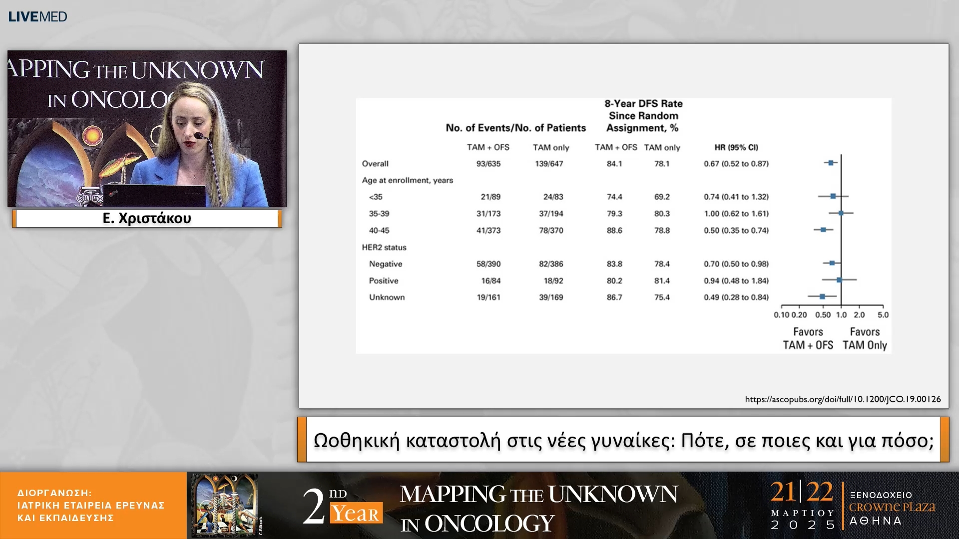 23 E. Χριστάκου - Ωοθηκική καταστολή στις νέες γυναίκες: Πότε, σε ποιες και για πόσο;