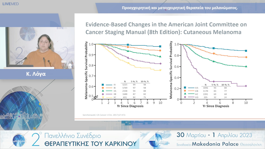 16 Κ. Λόγα - Προεγχειρητική και μετεγχειρητική θεραπεία του μελανώματος.