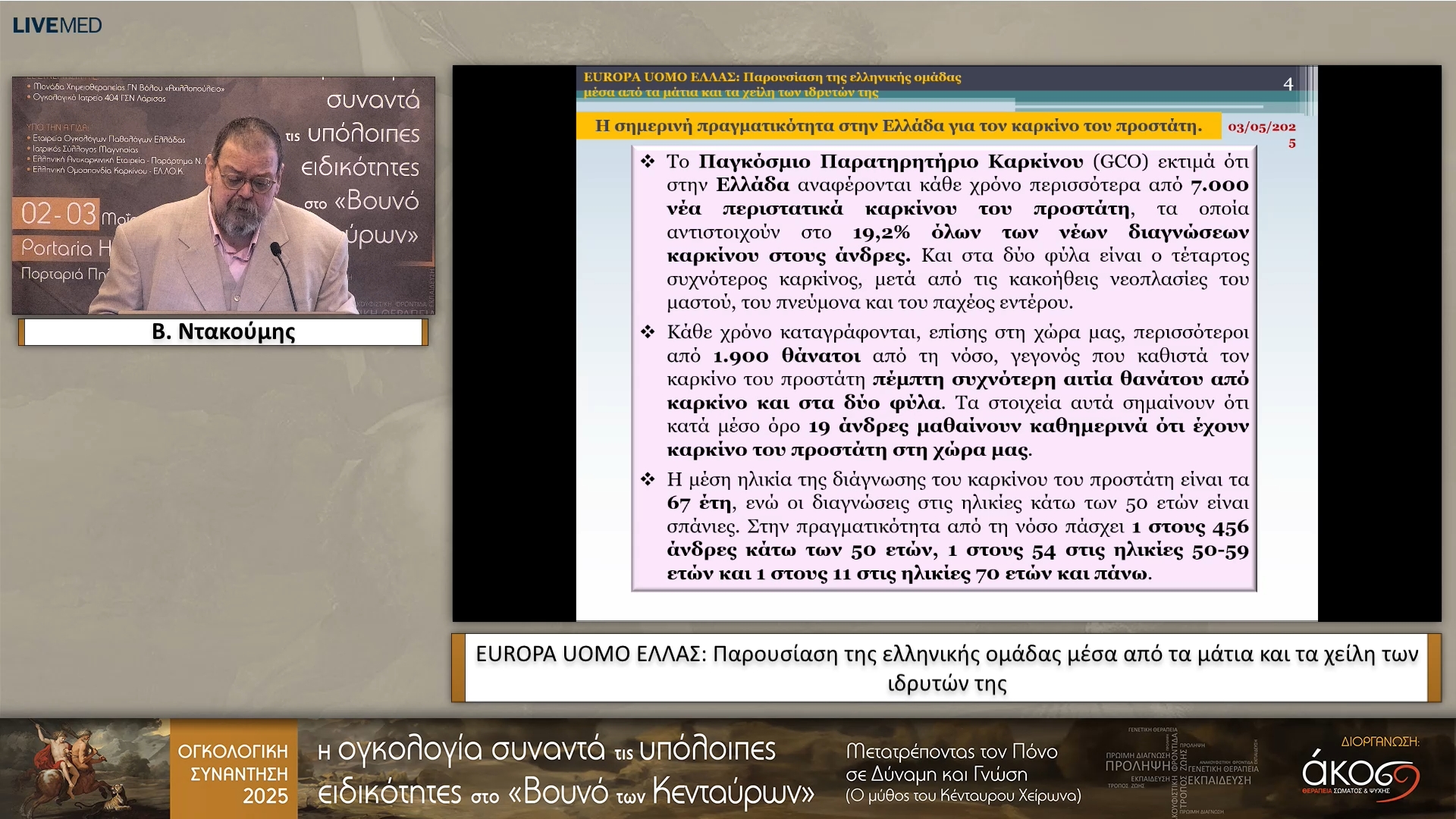 73 Β. Ντακούμης - EUROPA UOMO ΕΛΛΑΣ: Παρουσίαση της ελληνικής ομάδας μέσα από τα μάτια και τα χείλη των ιδρυτών της