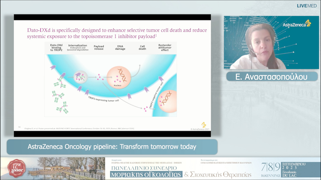 65  Ε. Αναστασοπούλου - Pipeline in Oncology: Emerging therapeutic breakthroughs from The Pharma perspective AstraZeneca Oncology pipeline: Transform tomorrow today 