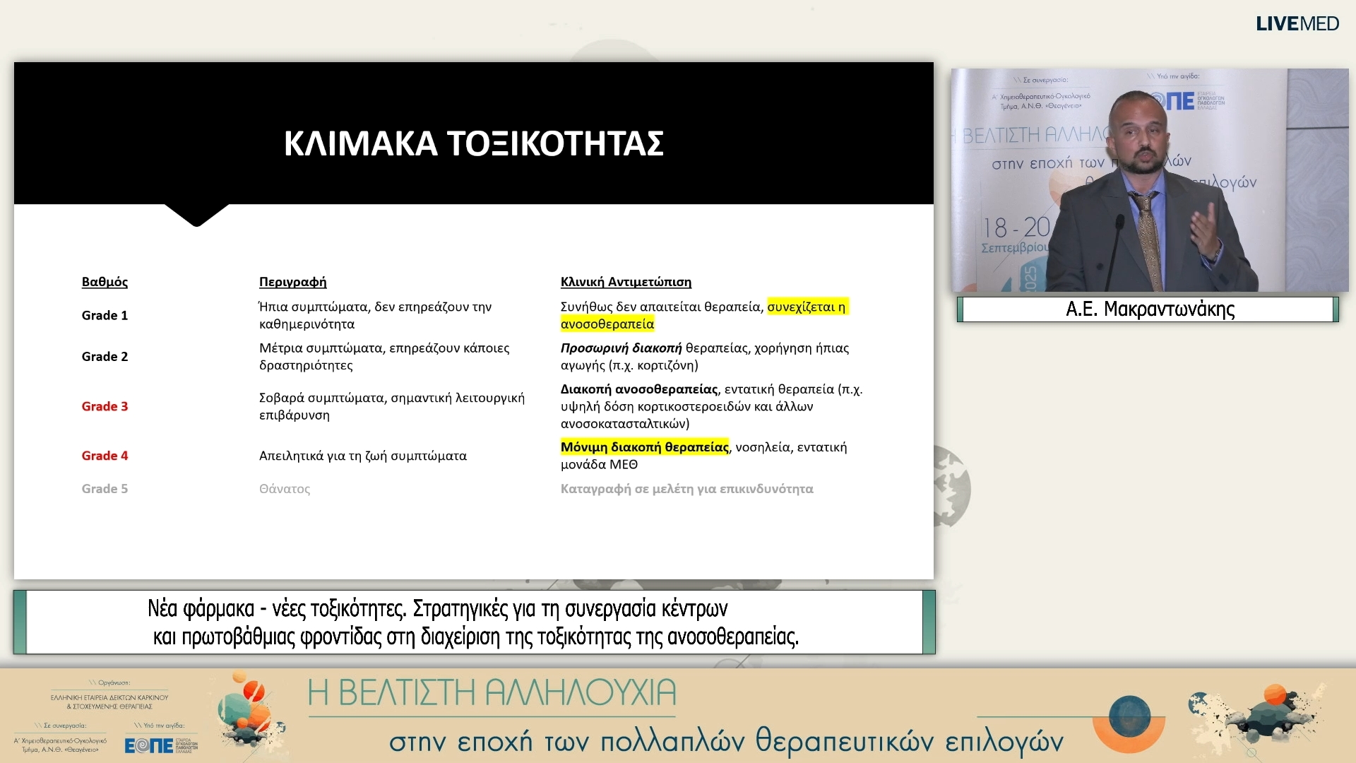 08 Α.Ε. Μακραντωνάκης - Νέα φάρμακα - νέες τοξικότητες. Στρατηγικές για τη συνεργασία κέντρων και πρωτοβάθμιας φροντίδας στη διαχείριση της τοξικότητας της ανοσοθεραπείας.