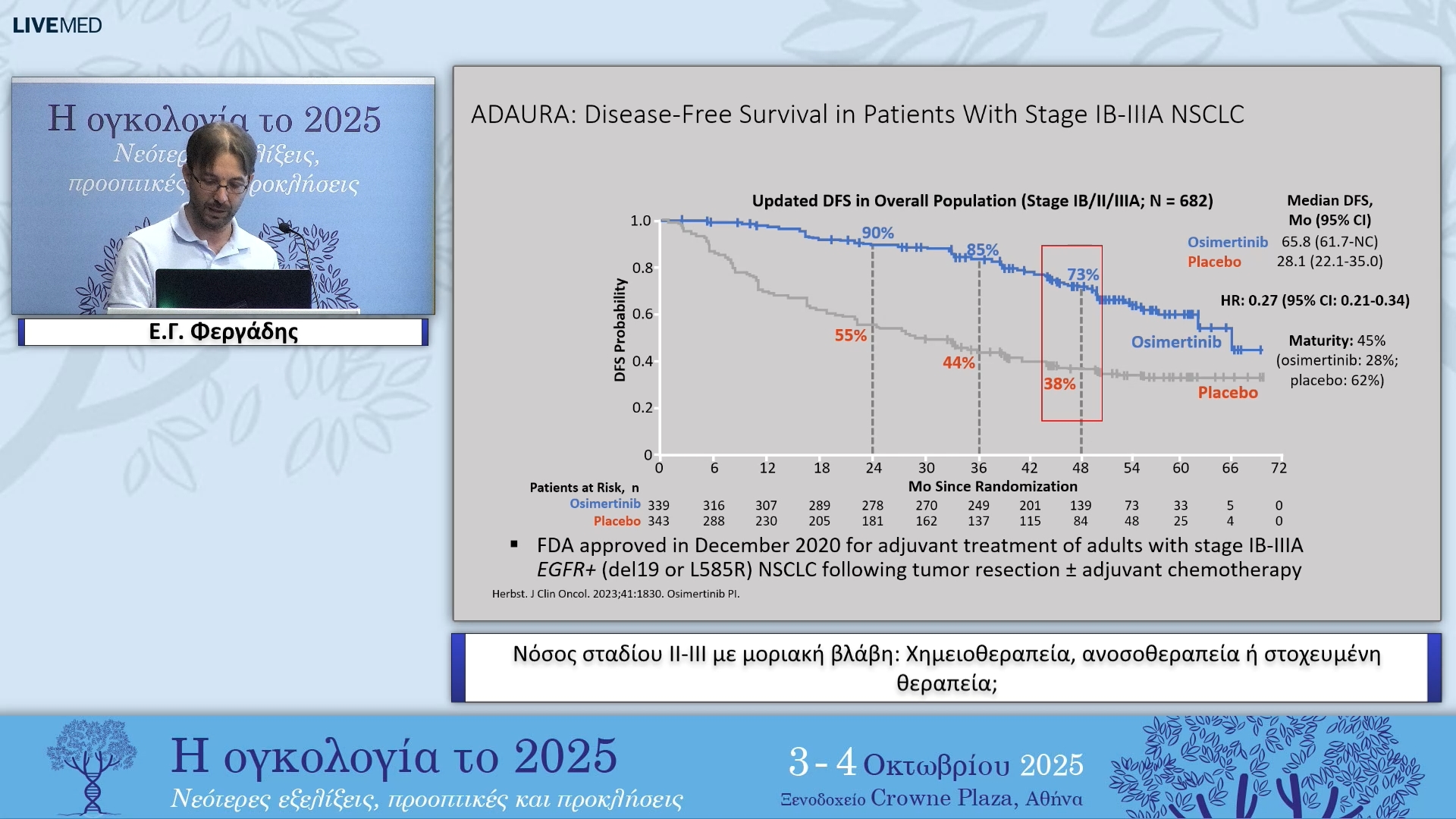 36 Ε.Γ. Φεργάδης - Νόσος σταδίου ΙΙ-ΙΙΙ με μοριακή βλάβη • Χημειοθεραπεία, ανοσοθεραπεία ή στοχευμένη θεραπεία; 