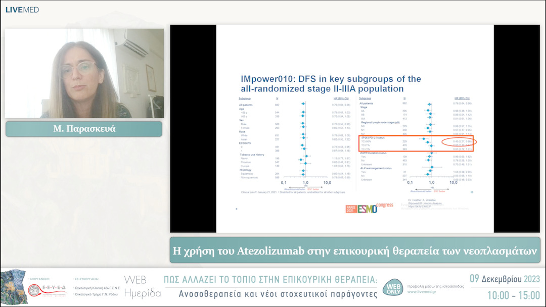 03 Μ. Παρασκευά - Η χρήση του Atezolizumab στην επικουρική θεραπεία των νεοπλασμάτων 