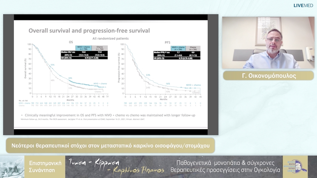 12 Γ. Οικονομόπουλος - Νεότεροι θεραπευτικοί στόχοι στον μεταστατικό καρκίνο οισοφάγου/στομάχου 