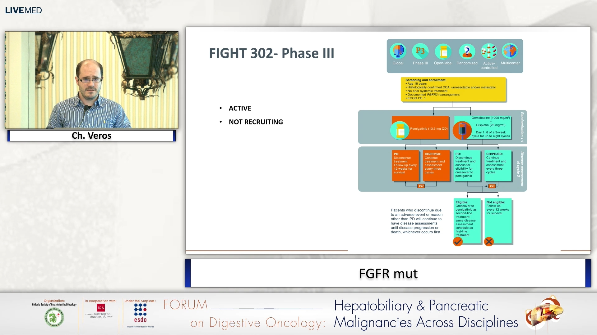 22 Ch. Veros - FGFR mut 