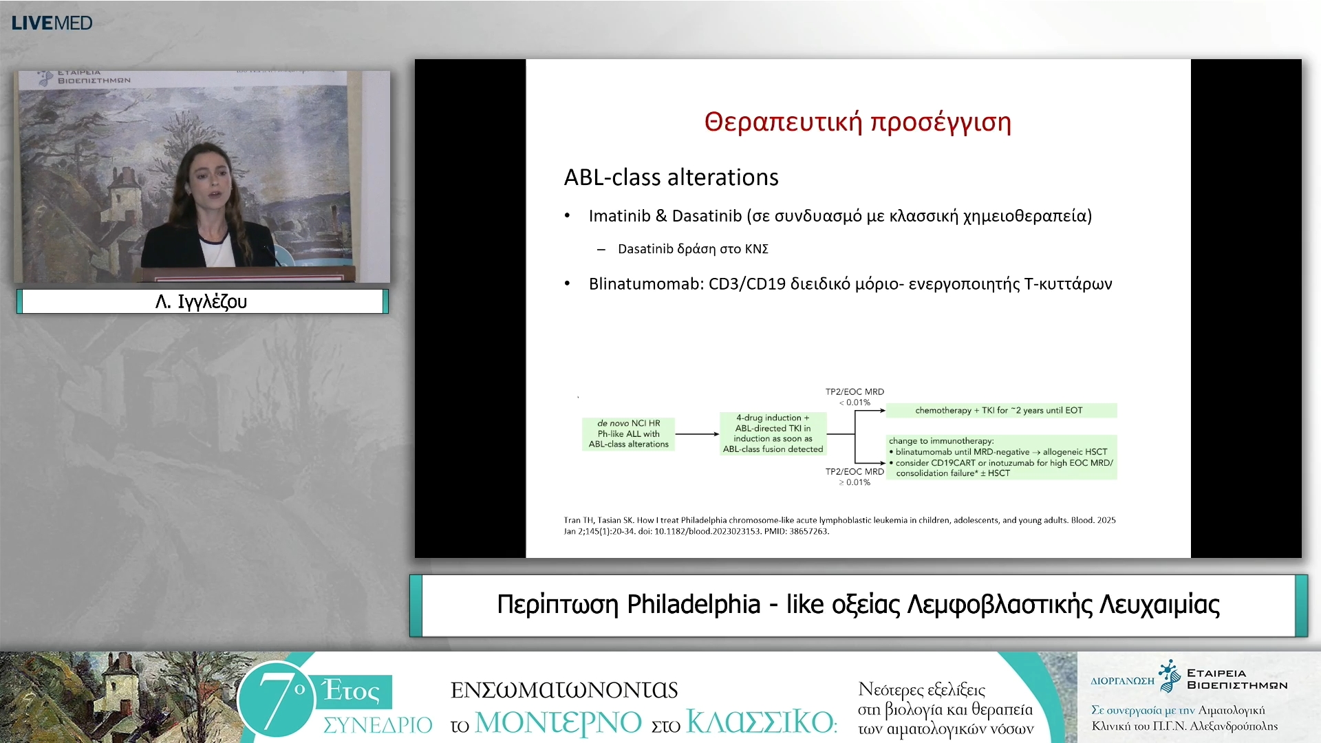 37 Λ. Ιγγλέζου - Περίπτωση Philadelphia - like οξείας Λεμφοβλαστικής Λευχαιμίας