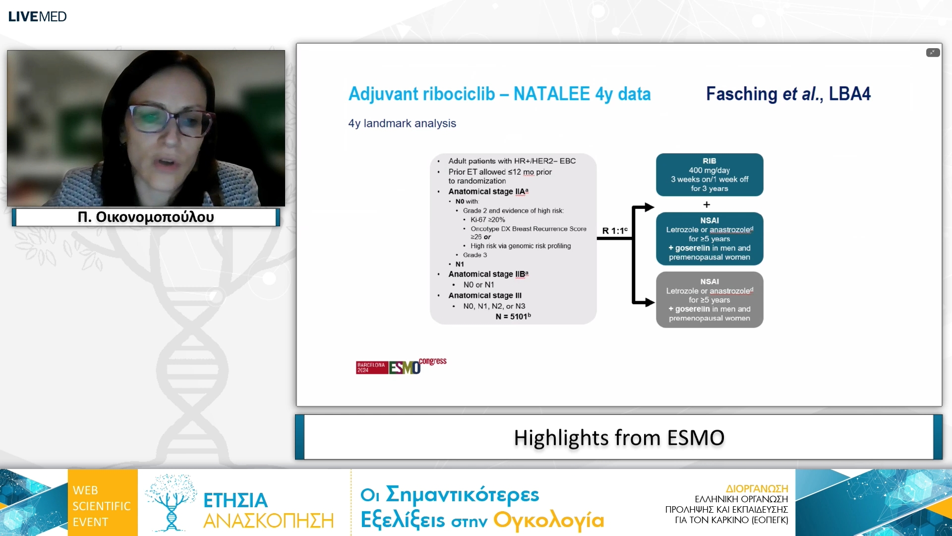 08 Π. Οικονομοπούλου - Highlights from ESMO