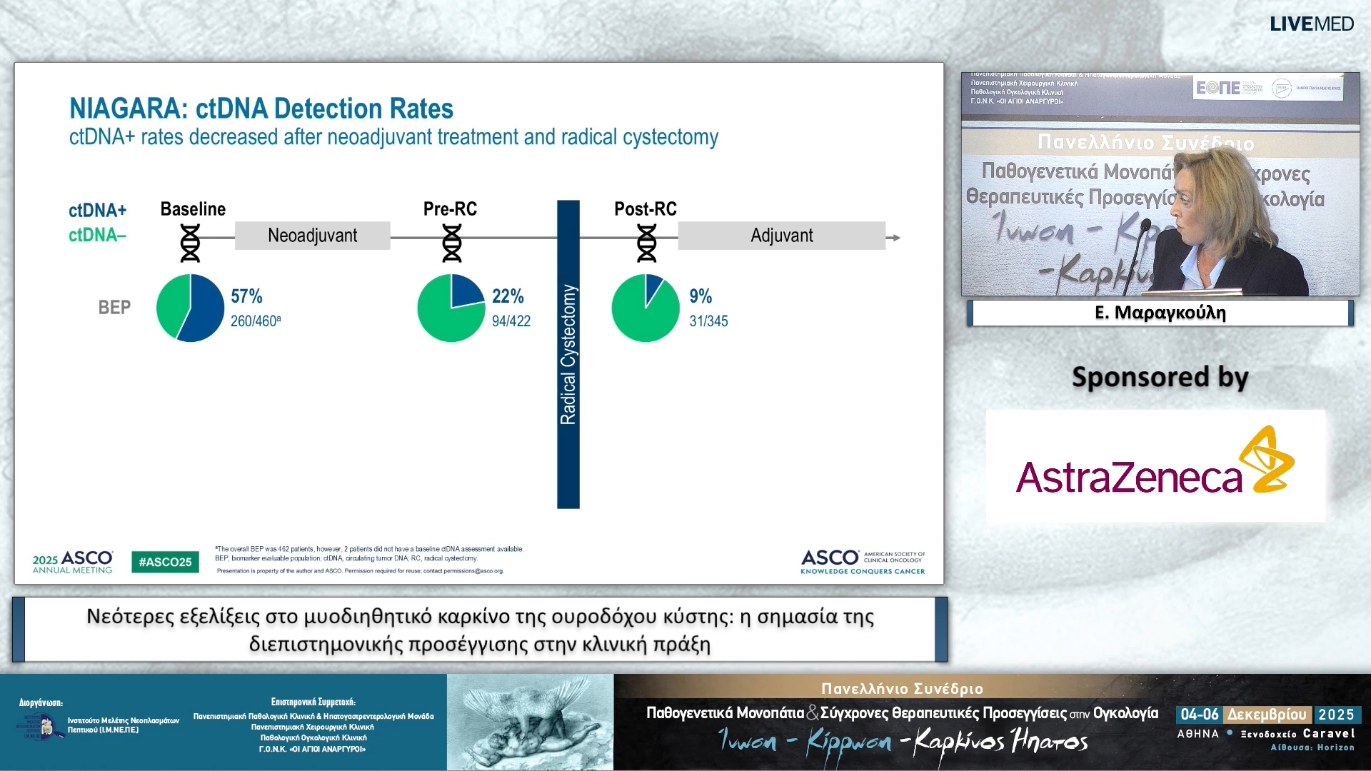 80 Ε. Μαραγκούλη - Νεότερες εξελίξεις στο μυοδιηθητικό καρκίνο της ουροδόχου κύστης: η σημασία της διεπιστημονικής προσέγγισης στην κλινική πράξη 