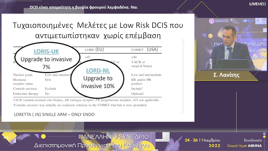 39  Σ. Λανίτης - DCIS είναι απαραίτητη η βιοψία φρουρού λεμφαδένα. - Ναι 