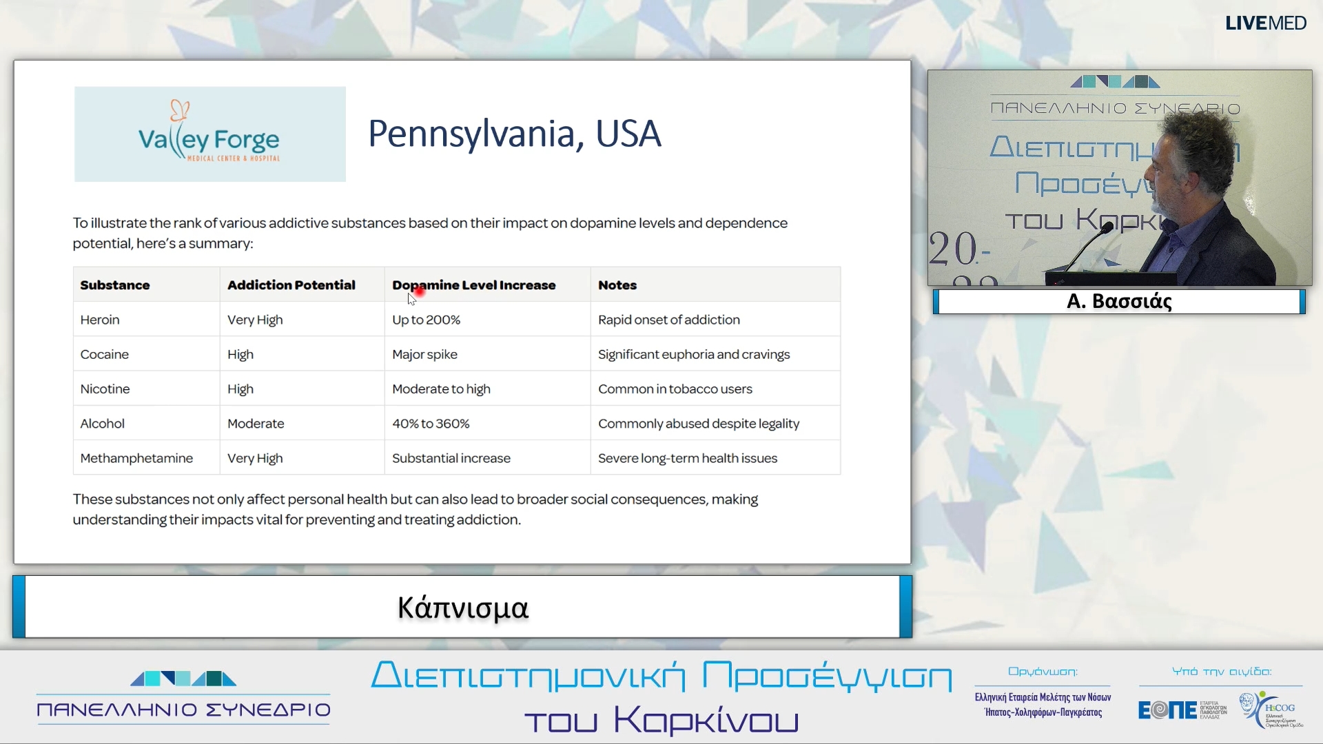 13 Α. Βασσιάς - Κάπνισμα.