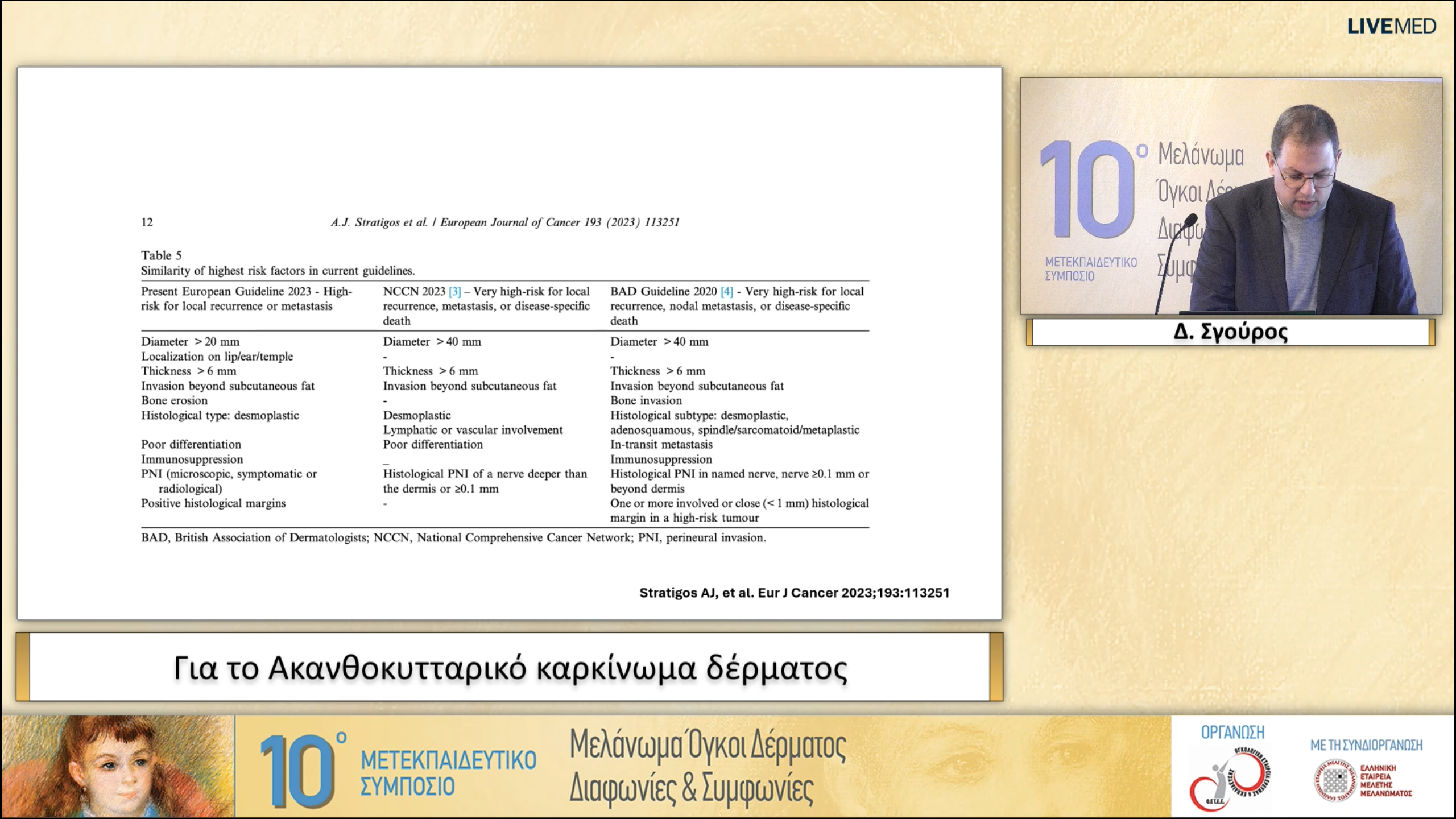 10 Δ. Σγουρός - Για το Ακανθοκυτταρικό καρκίνωμα δέρματος