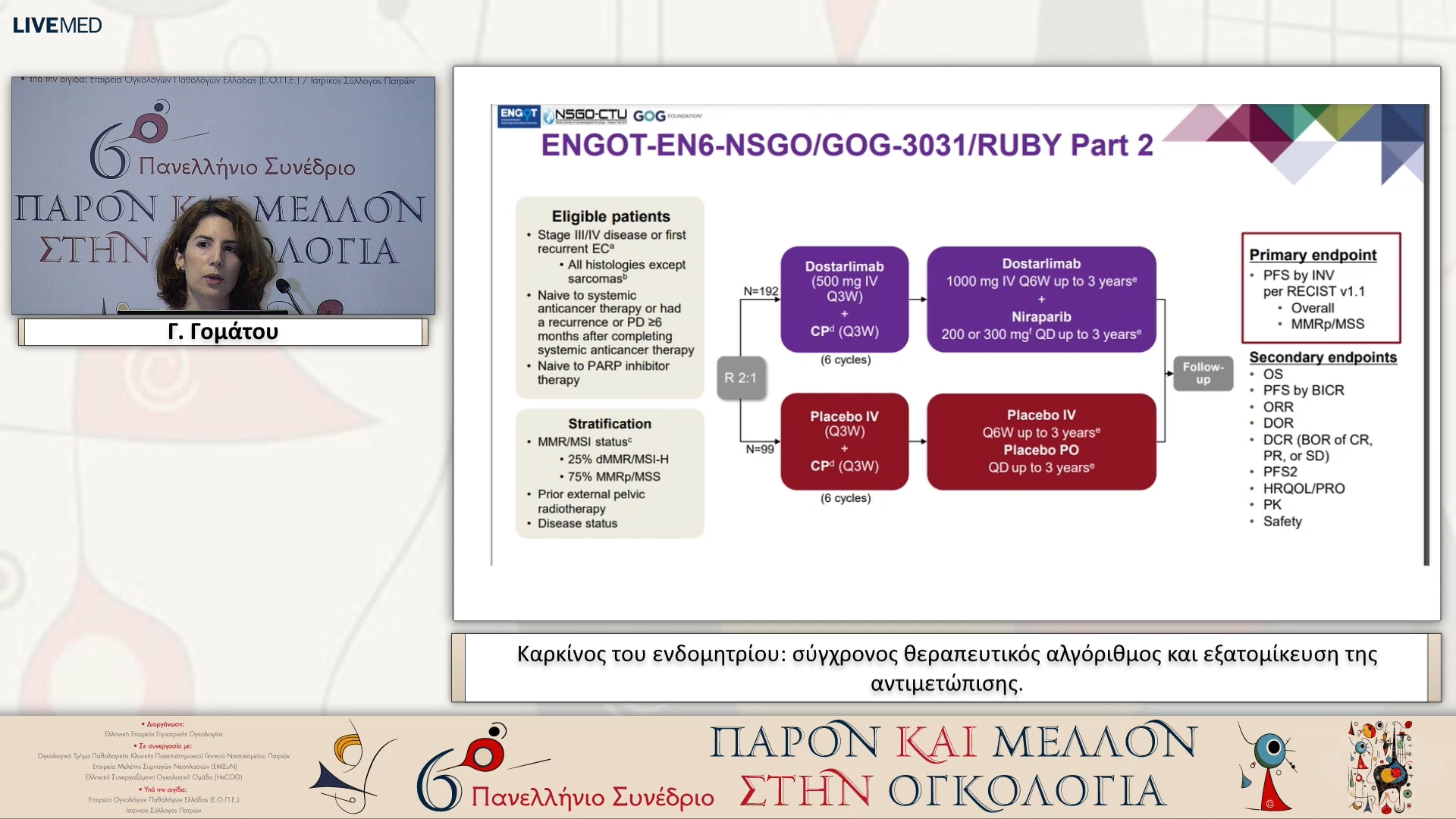 30 Γ. Γομάτου - Καρκίνος του ενδομητρίου: σύγχρονος θεραπευτικός αλγόριθμος και εξατομίκευση της αντιμετώπισης.