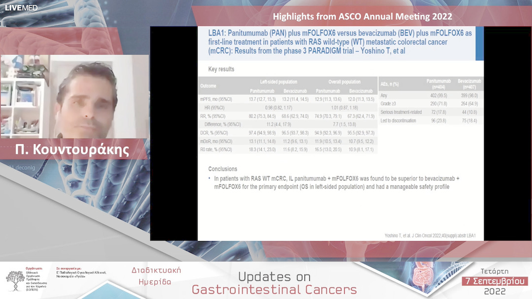 06 Π. Κουντουράκης - Highlights from ASCO Annual Meeting 2022