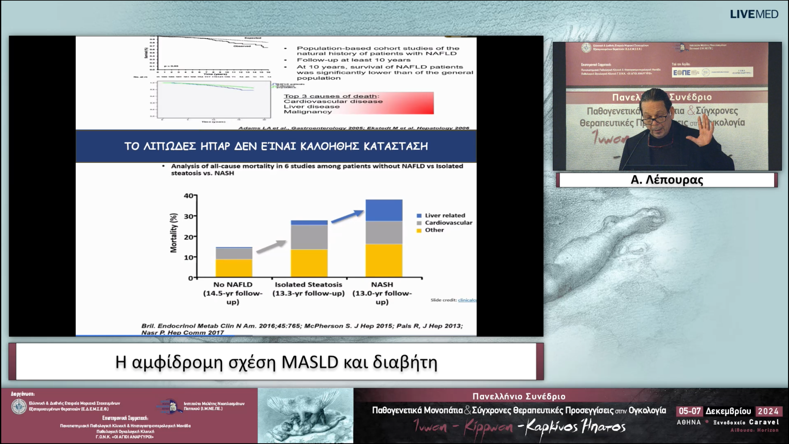 33 Α. Λέπουρας - Η αμφίδρομη σχέση MASLD και διαβήτη
