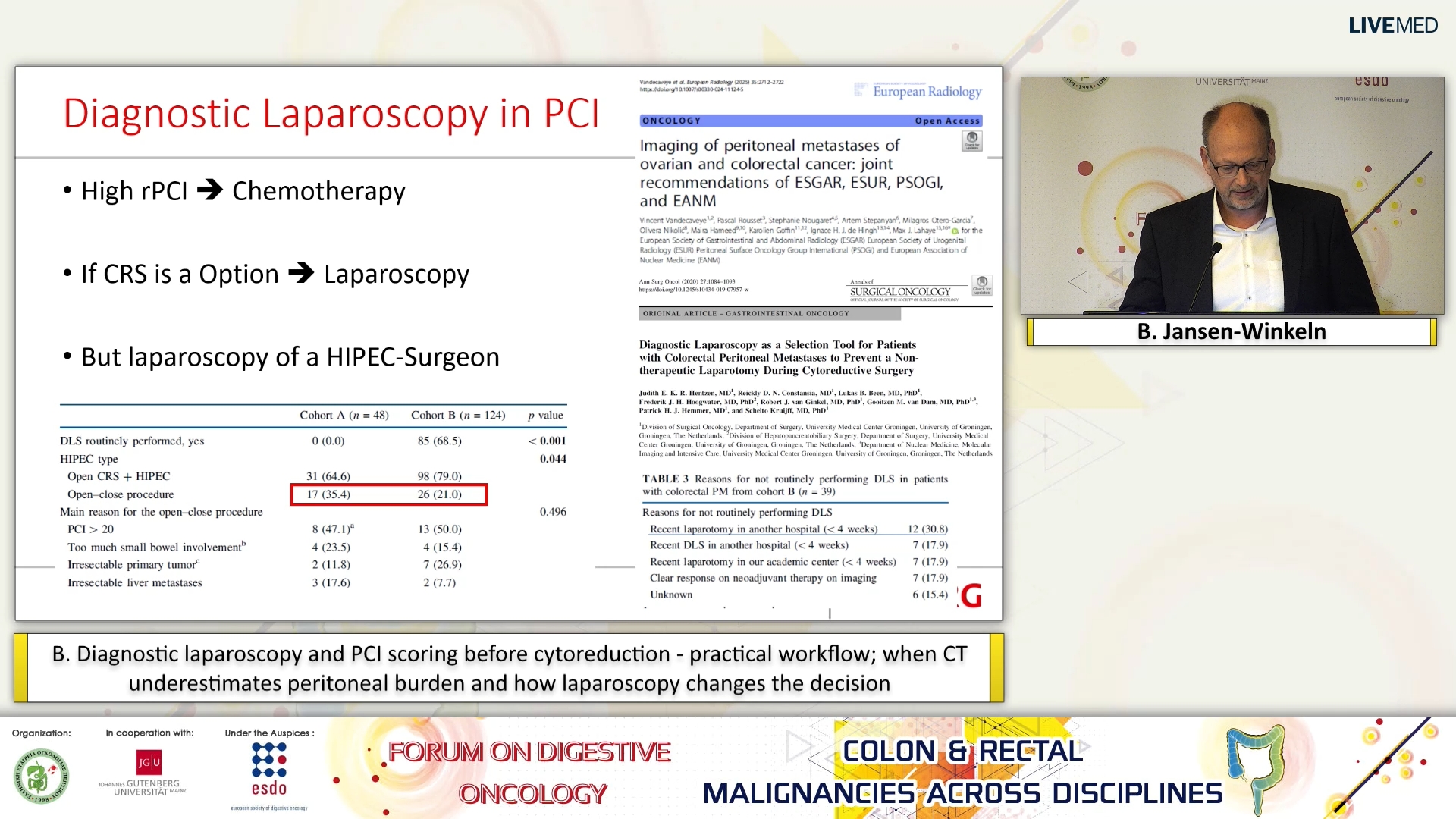 57  B. Jansen-Winkeln - B. Diagnostic laparoscopy and PCI scoring before cytoreduction - practical workflow; when CT underestimates peritoneal burden and how laparoscopy changes the decision.