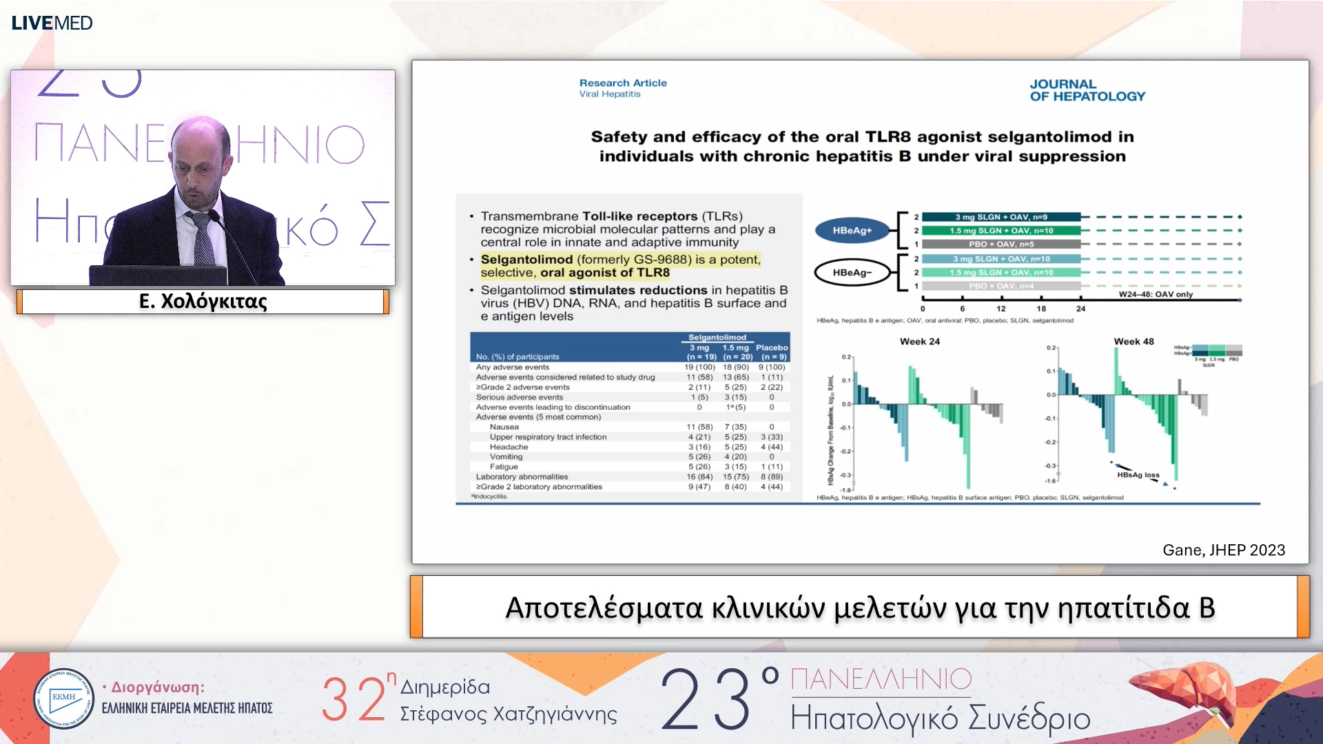 017 -  Ε. Χολόγκιτας - Αποτελέσματα κλινικών μελετών για την ηπατίτιδα Β