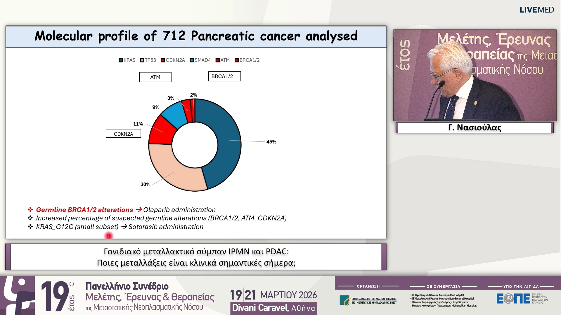 14 Γ. Νασιούλας - Γονιδιακό μεταλλακτικό σύμπαν IPMN και PDAC: Ποιες μεταλλάξεις είναι κλινικά σημαντικές σήμερα;