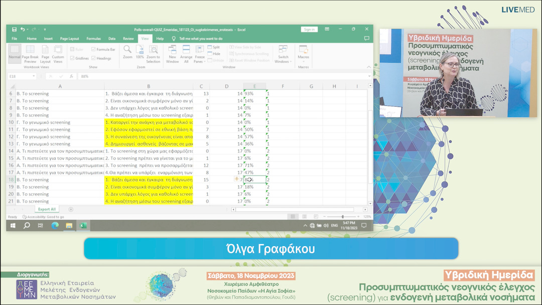 16 Όλγα Γραφάκου - Λήξη - Quiz 