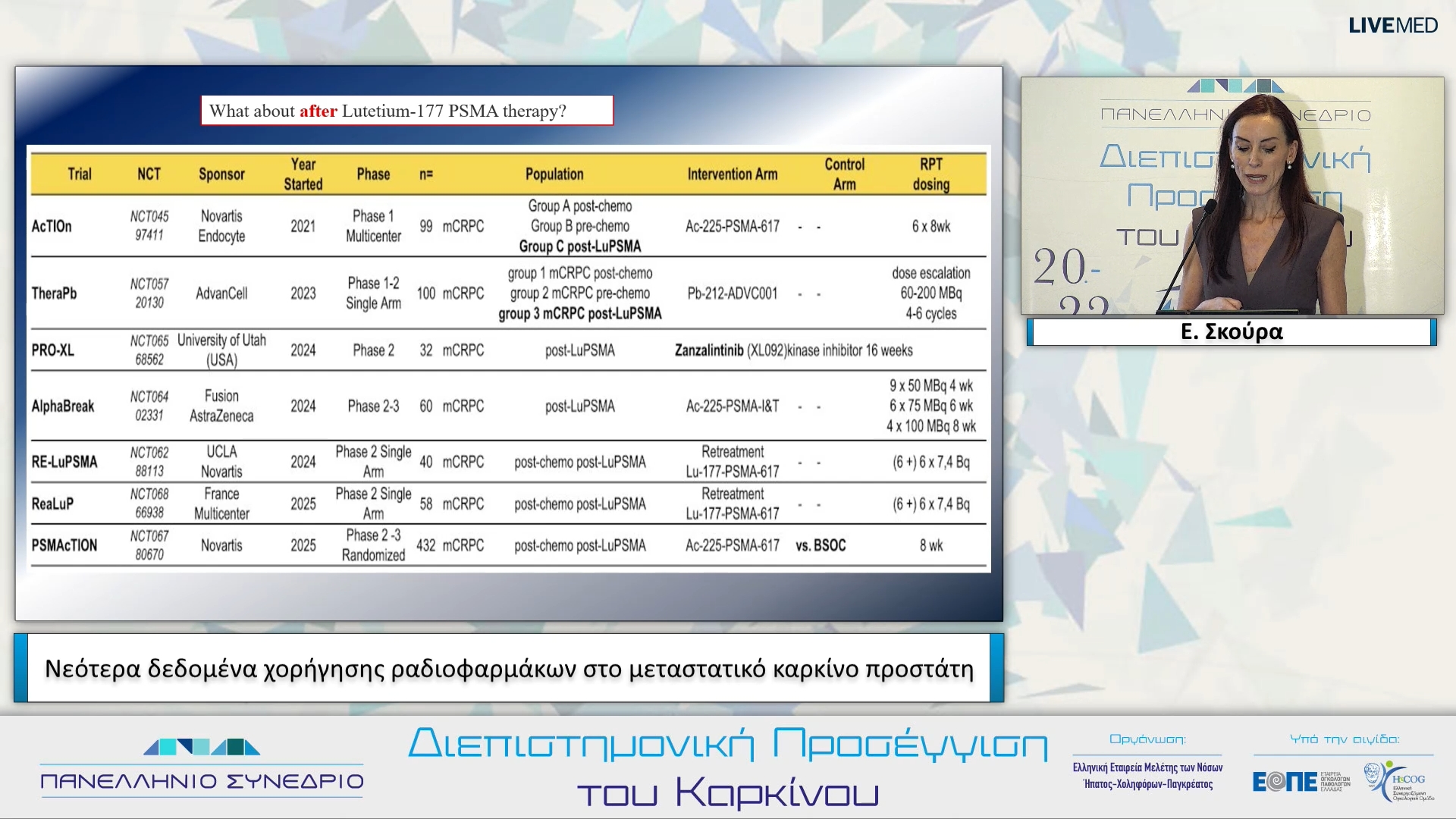 61 Ε. Σκούρα - Νεότερα δεδομένα χορήγησης ραδιοφαρμάκων στο μεταστατικό καρκίνο προστάτη. 