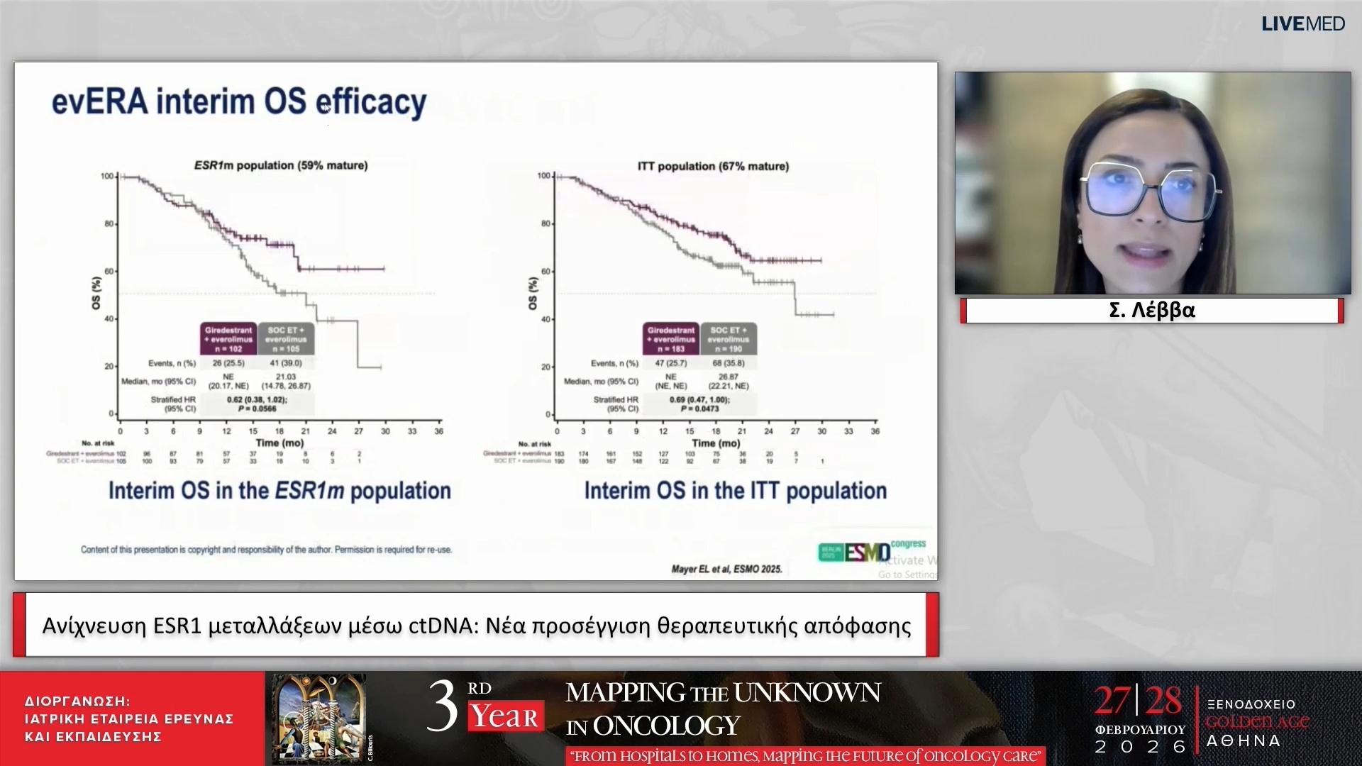 14 Σ. Λέββα - Ανίχνευση ESR1 μεταλλάξεων μέσω ctDNA: Νέα προσέγγιση θεραπευτικής απόφασης
