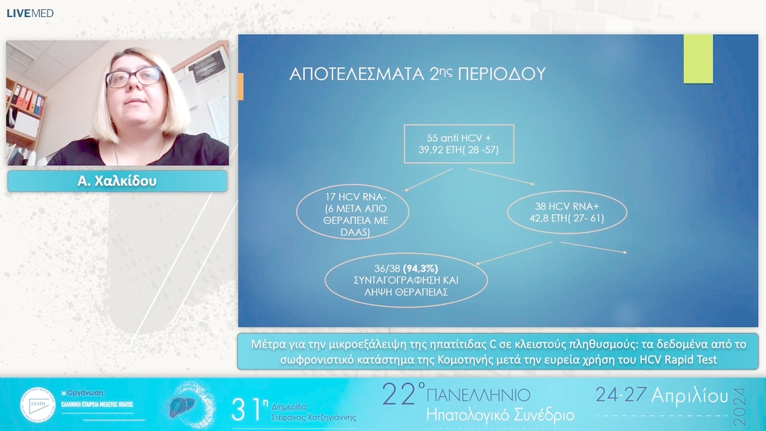 006 Α. Χαλκίδου - Μέτρα για την μικροεξάλειψη της ηπατίτιδας C σε κλειστούς πληθυσμούς: τα δεδομένα από το σωφρονιστικό κατάστημα της Κομοτηνής μετά την ευρεία χρήση του HCV Rapid Test