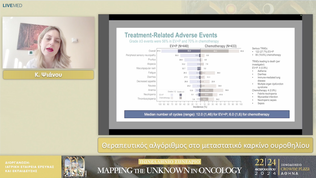 08 Κ. Ψιάνου - Θεραπευτικός αλγόριθμος στο μεταστατικό καρκίνο ουροθηλίου 