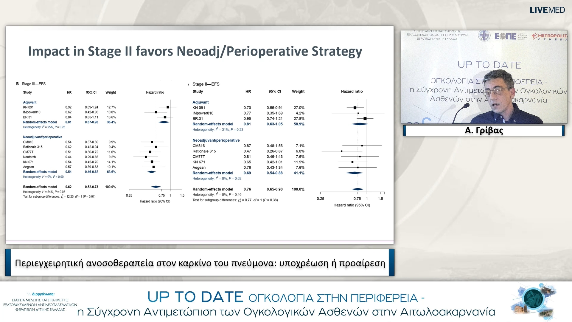 15 Α. Γρίβας - Περιεγχειρητική ανοσοθεραπεία στον καρκίνο του πνεύμονα: υποχρέωση ή προαίρεση