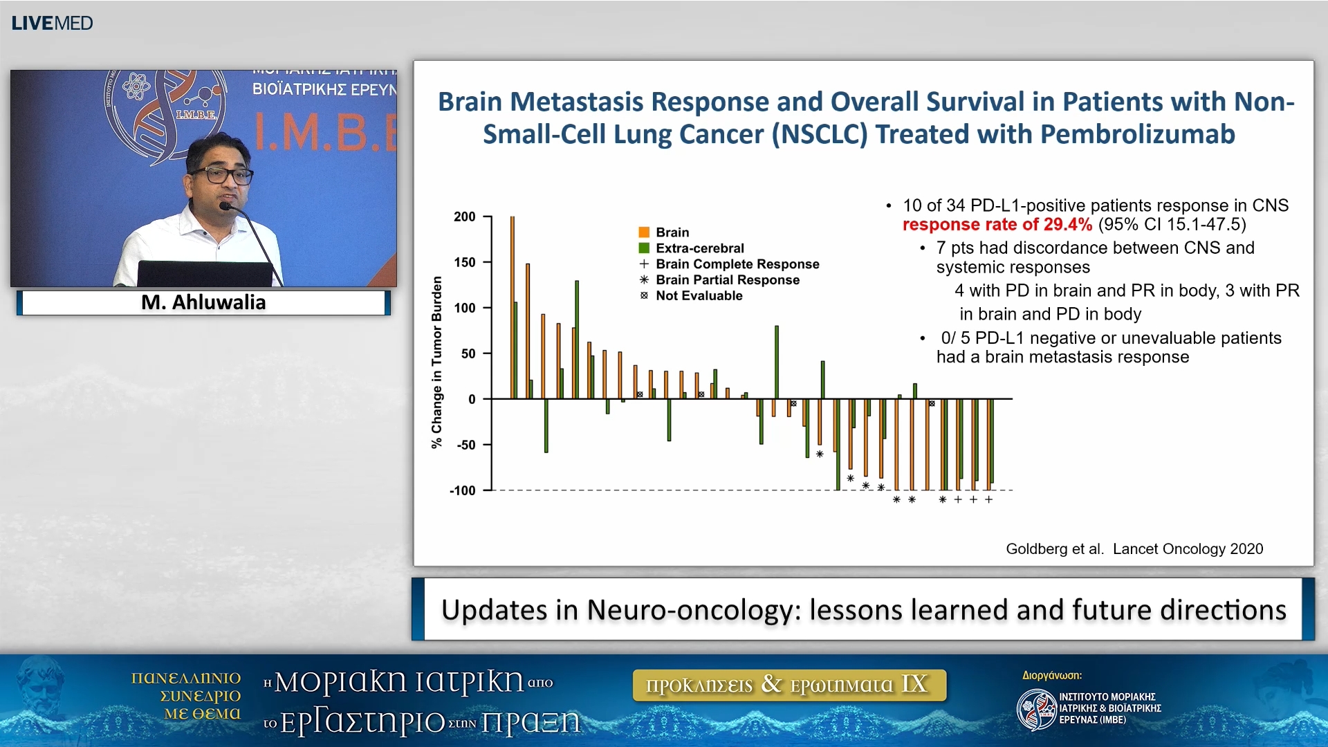 88 M. Ahluwalia - Updates in Neuro-oncology: lessons learned and future directions