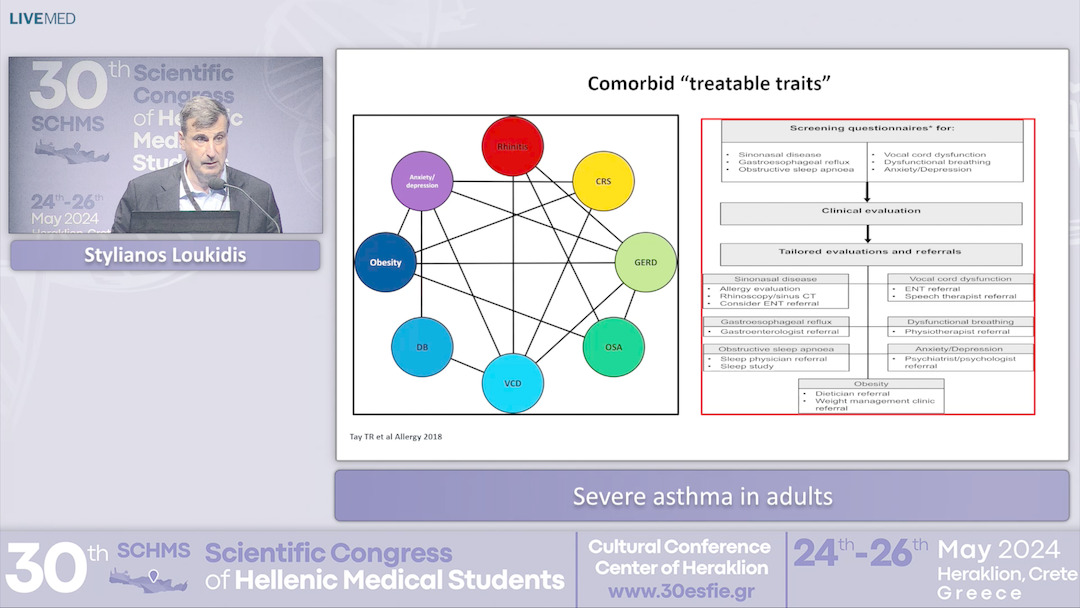 60 Stylianos Loukidis - Severe asthma in adults