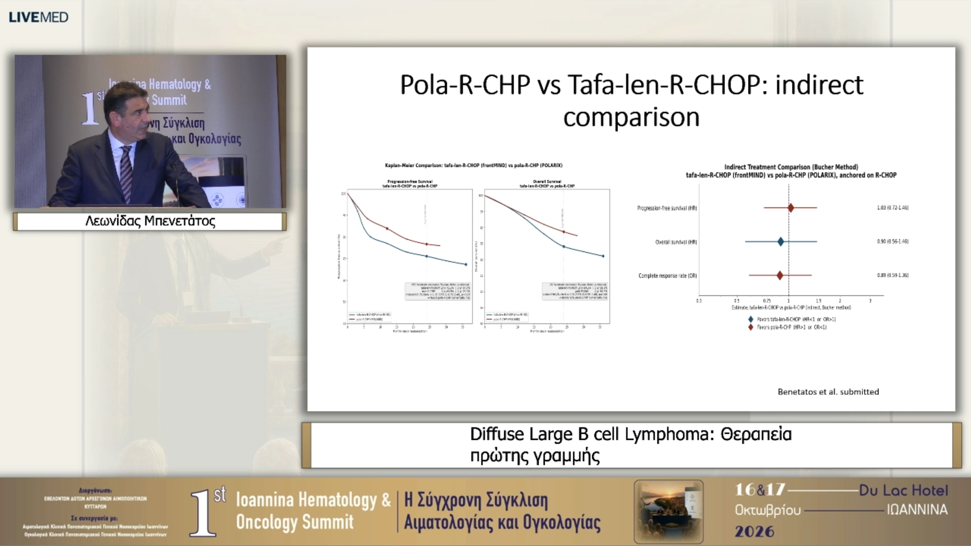 06 Λεωνίδας Μπενετάτος - Diffuse Large B cell Lymphoma: Θεραπεία πρώτης γραμμής 