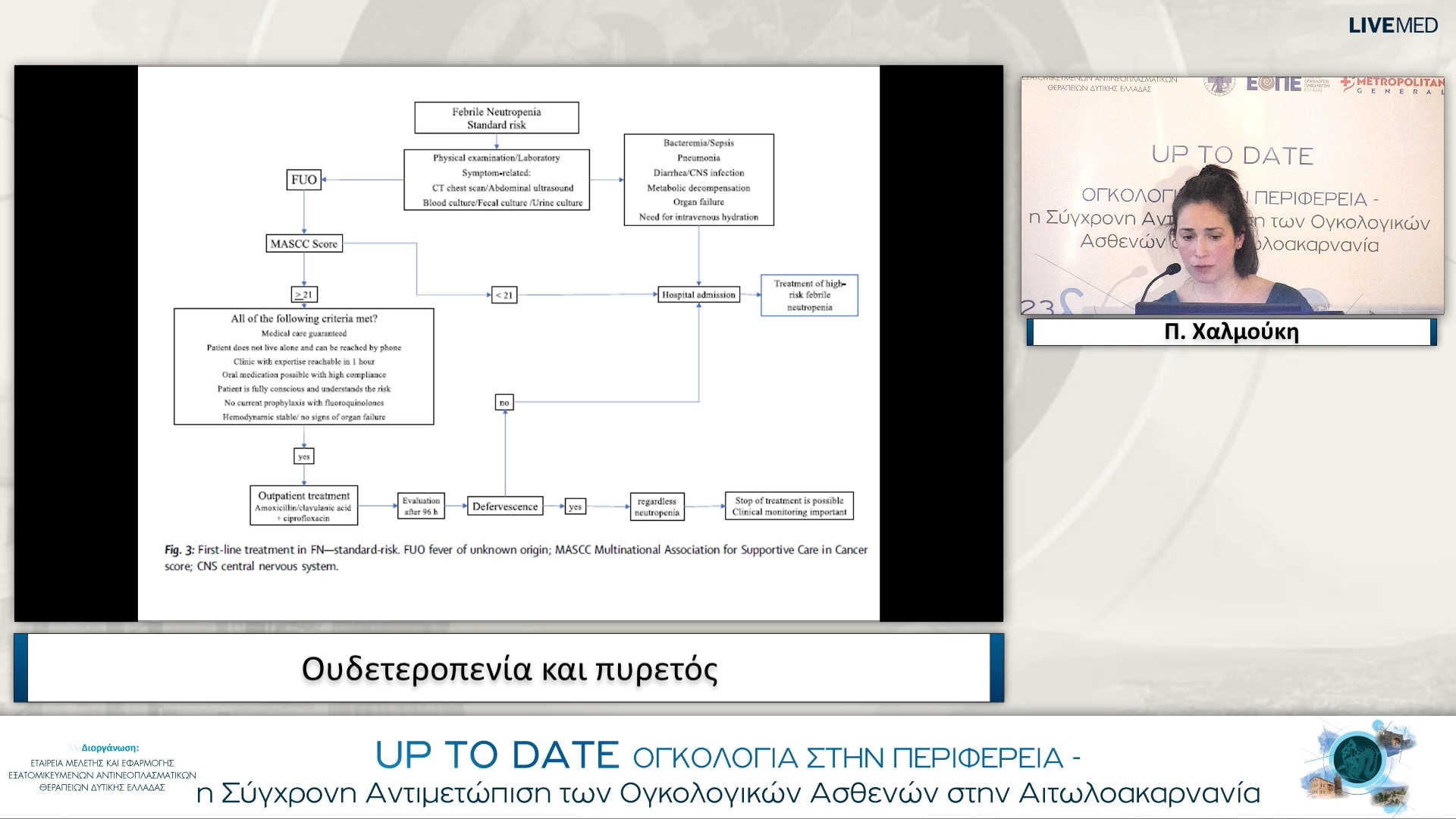 04 Π. Χαλμούκη - Ουδετεροπενία και πυρετός