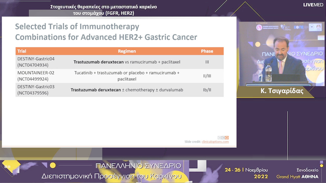 18 Κ. Τσιγαρίδας - Στοχευτικές θεραπείες στο μεταστατικό καρκίνο του στομάχου (FGFR, HER2).