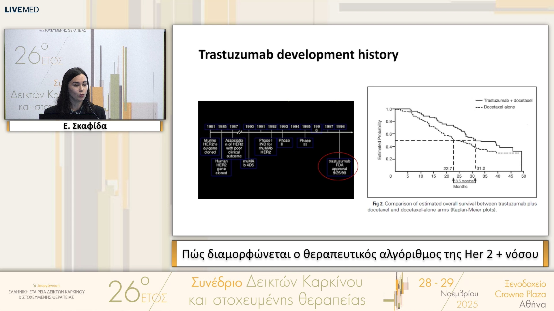 12 Ε. Σκαφίδα - Πώς διαμορφώνεται ο θεραπευτικός αλγόριθμος της Her 2 + νόσου 