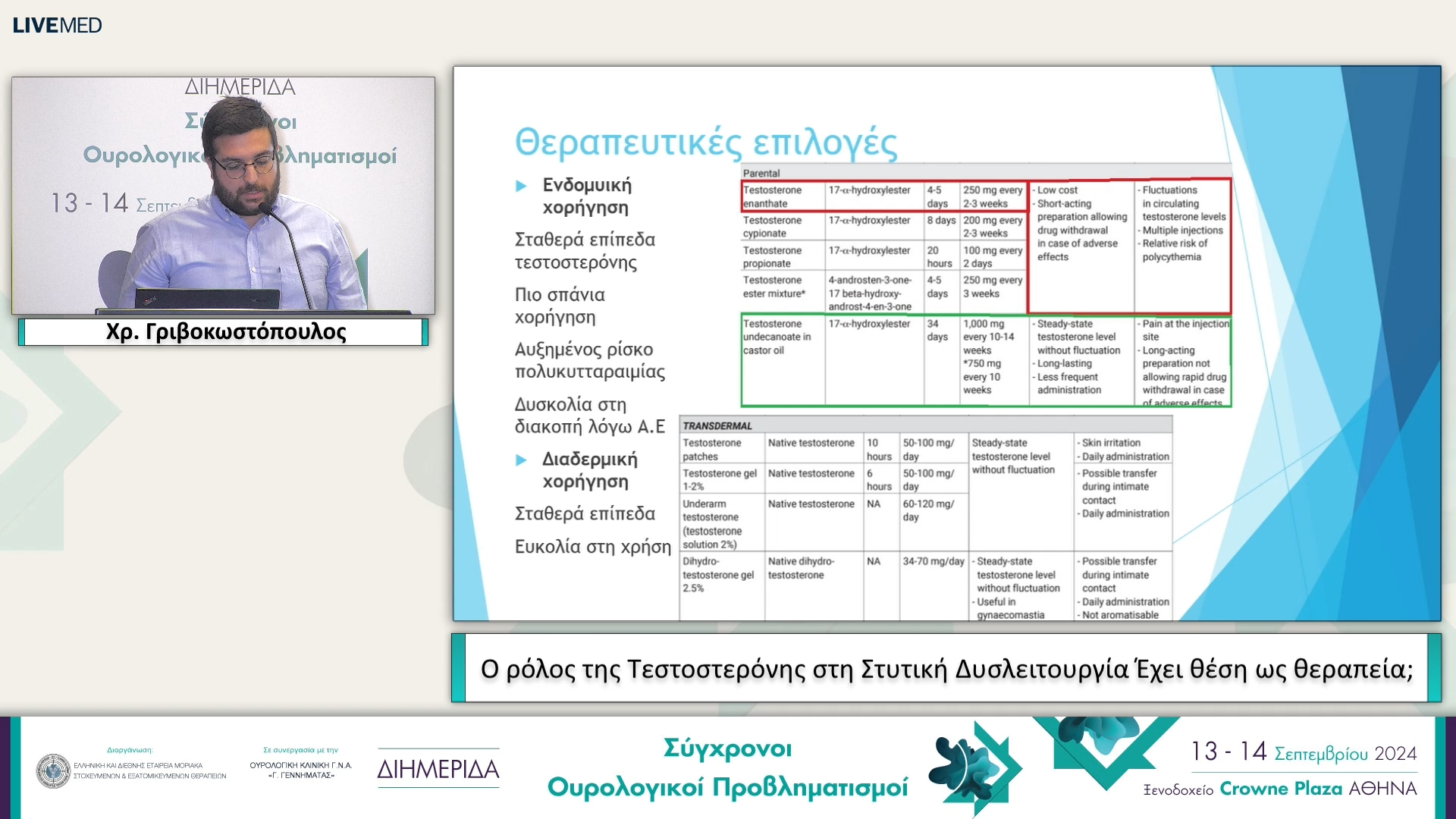 13 Α. Γ. Πετρολέκας, Χρ. Γριβοκωστόπουλος - Ο ρόλος της Τεστοστερόνης στη Στυτική Δυσλειτουργία Έχει θέση ως θεραπεία; 