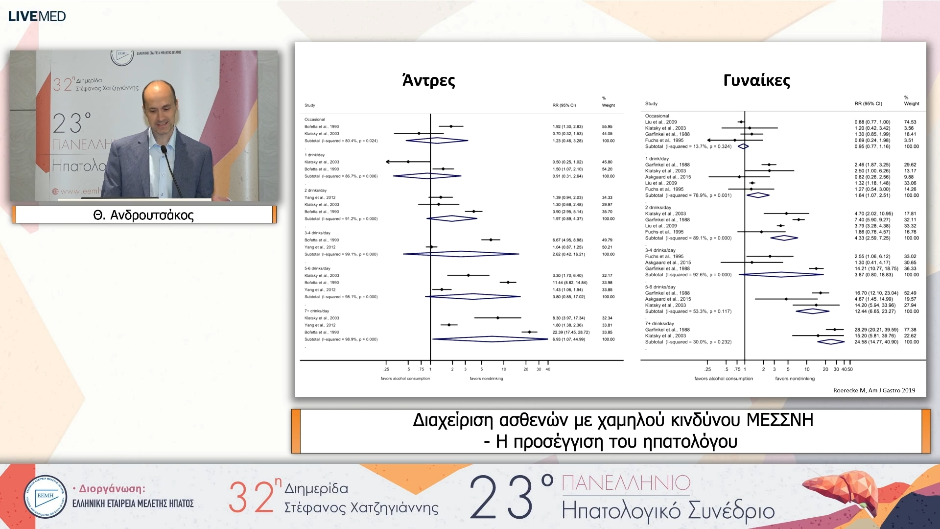 12 Θ. Ανδρουτσάκος - Η προσέγγιση του ηπατολόγου