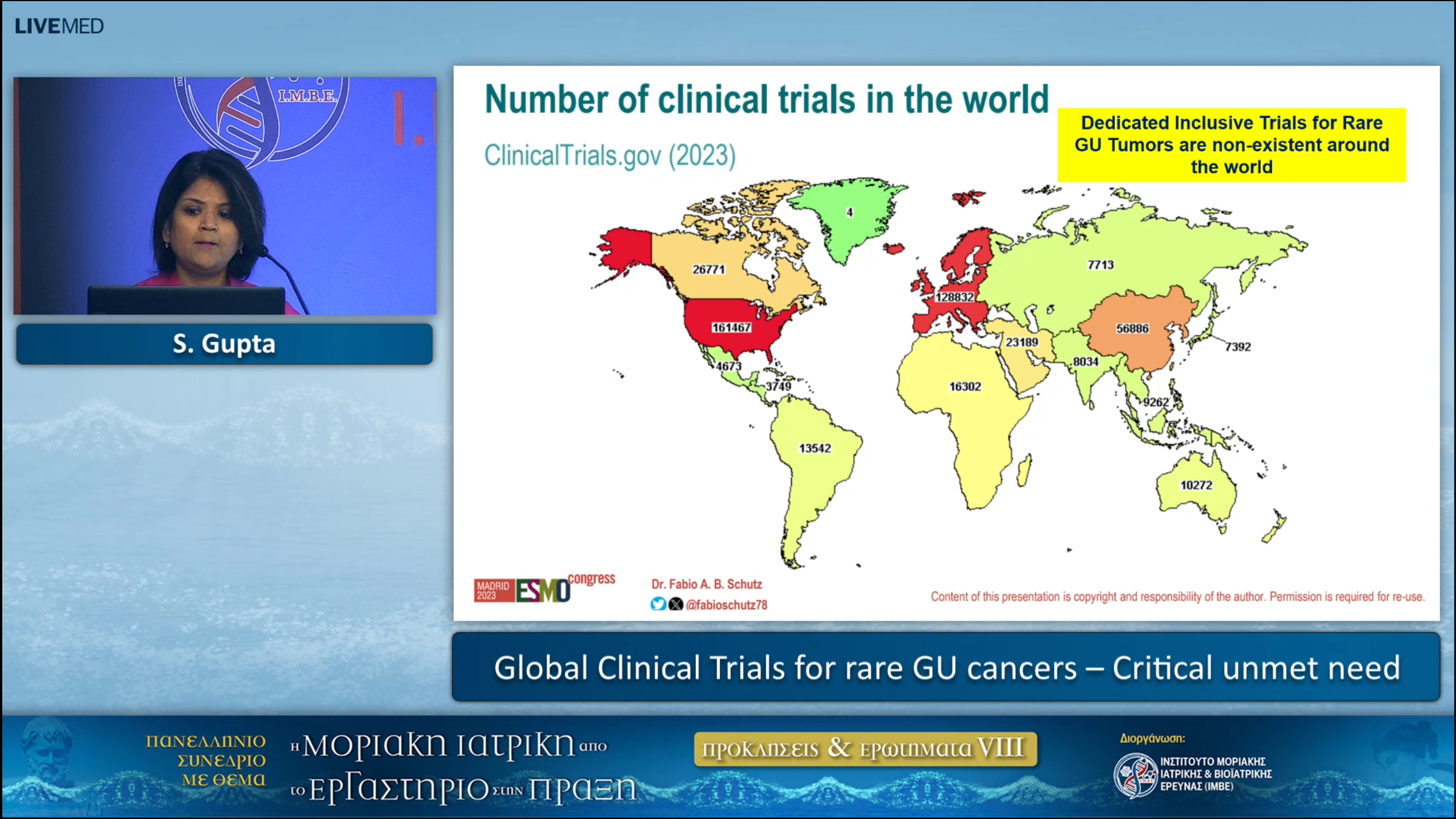 71 S. Gupta - Global Clinical Trials for rare GU cancers – Critical unmet need 