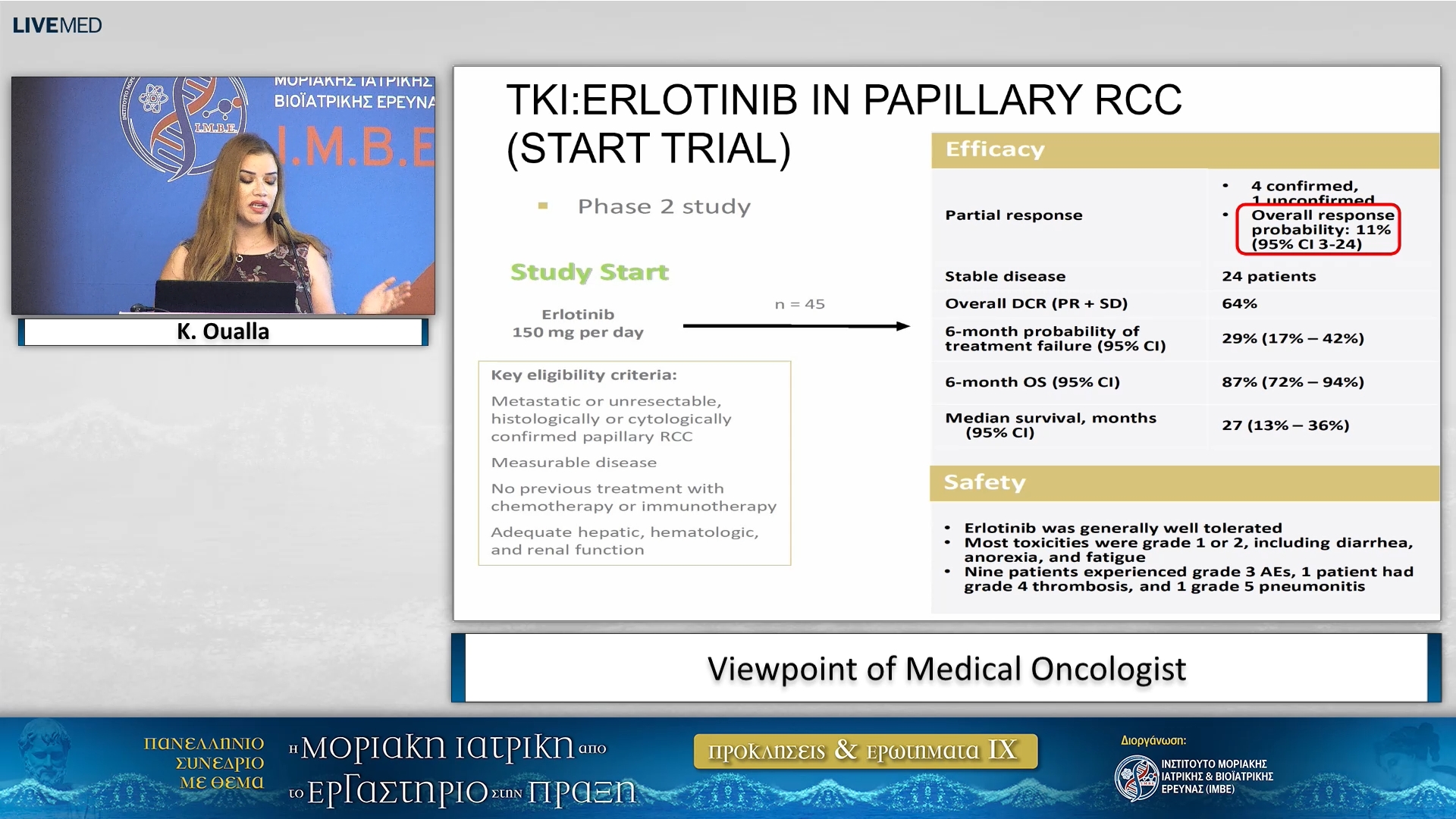 80 K. Oualla - Viewpoint of Medical Oncologist 