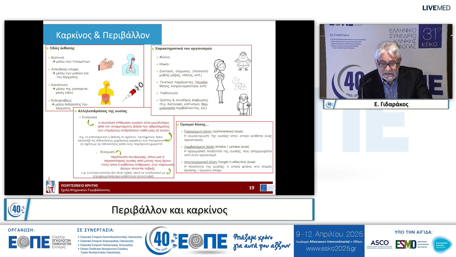 061 Ε. Γιδαράκος - Περιβάλλον και καρκίνος. 