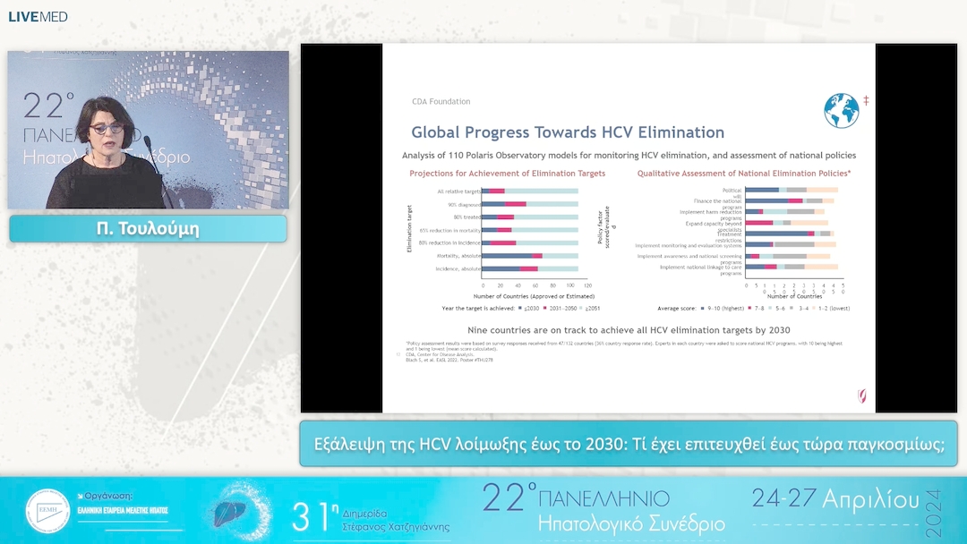008 Π. Τουλούμη - Εξάλειψη της HCV λοίμωξης έως το 2030: Τί έχει επιτευχθεί έως τώρα παγκοσμίως;