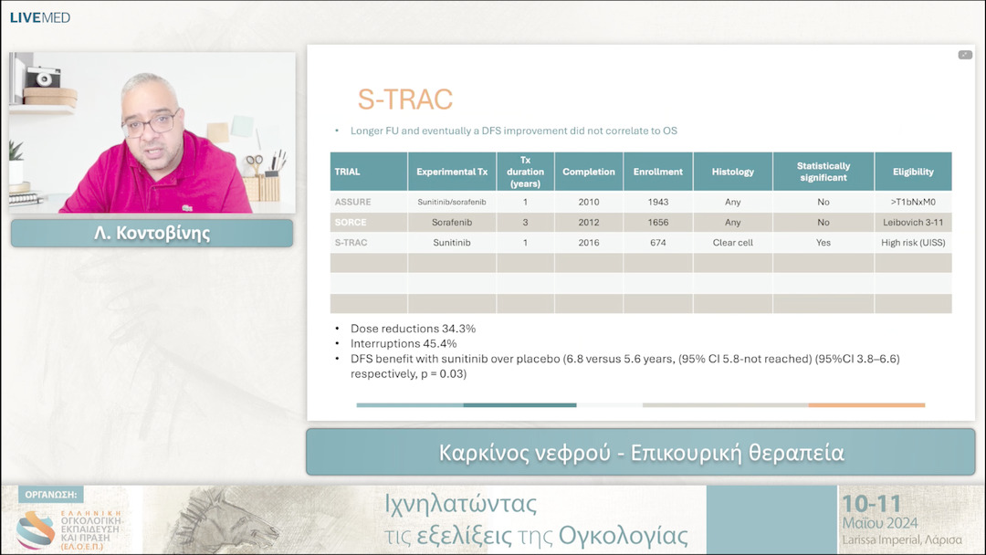 34 Λ. Κοντοβίνης - Καρκίνος νεφρού - Επικουρική θεραπεία 