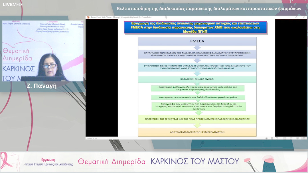 15 Ζ. Παναγή - Βελτιστοποίηση της διαδικασίας παρασκευής διαλυμάτων κυτταροστατικών φαρμάκων