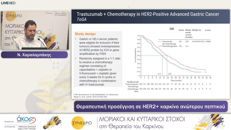 11 Ν. Χαραλαμπάκης - Θεραπευτική προσέγγιση σε HER2+ καρκίνο ανώτερου πεπτικού 