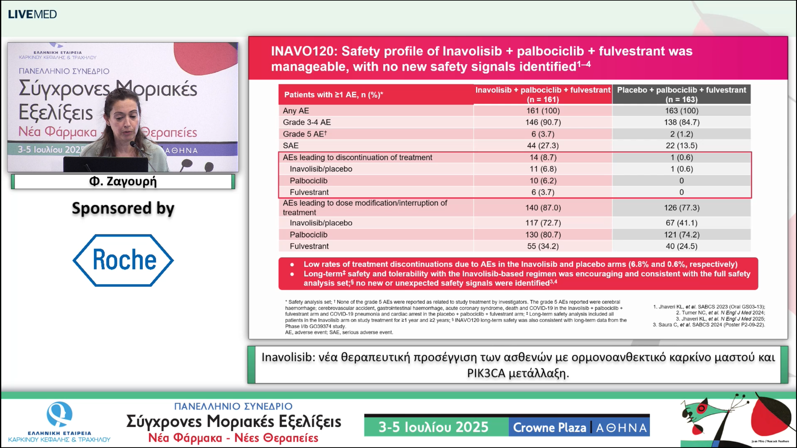15 Φ. Ζαγουρή - Inavolisib: νέα θεραπευτική προσέγγιση των ασθενών με ορμονοανθεκτικό καρκίνο μαστού και PIΚ3CA μετάλλαξη