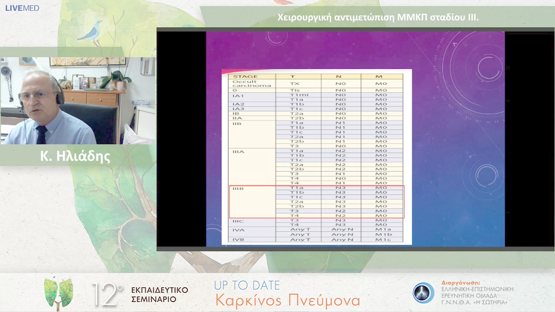 15 Κ. Ηλιάδης - Χειρουργική αντιμετώπιση ΜΜΚΠ σταδίου ΙΙΙ