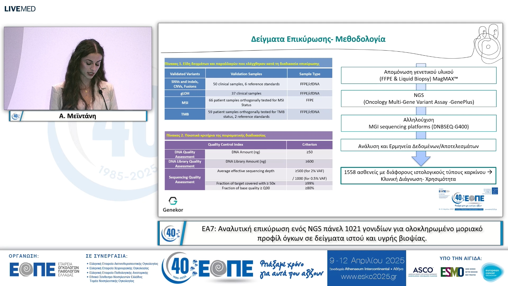 031 Α. Μεϊντάνη - ΕΑ7