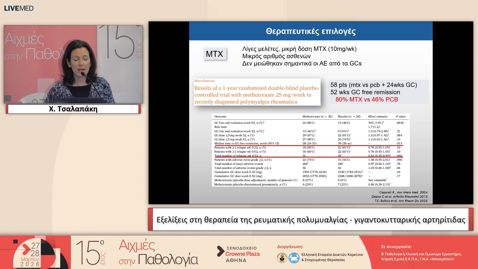 52 Χ. Τσαλαπάκη - Εξελίξεις στη θεραπεία της ρευματικής πολυμυαλγίας - γιγαντοκυτταρικής αρτηρίτιδας